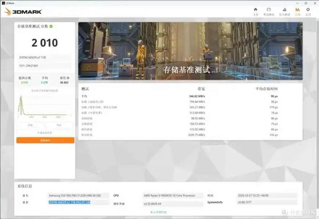 无散热也能满血!长江存储致态小翼e7 1TB SSD评测:原厂品质