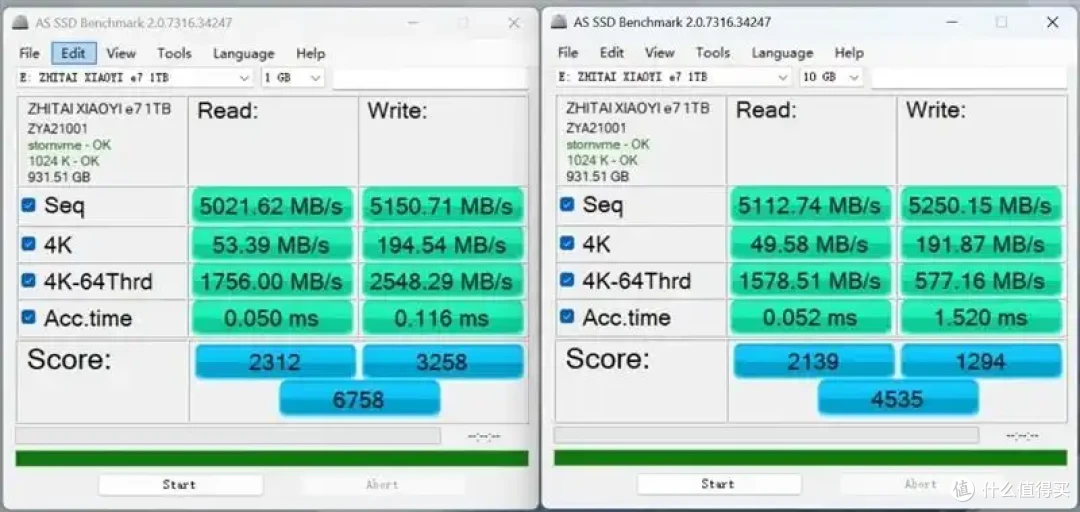 无散热也能满血!长江存储致态小翼e7 1TB SSD评测:原厂品质