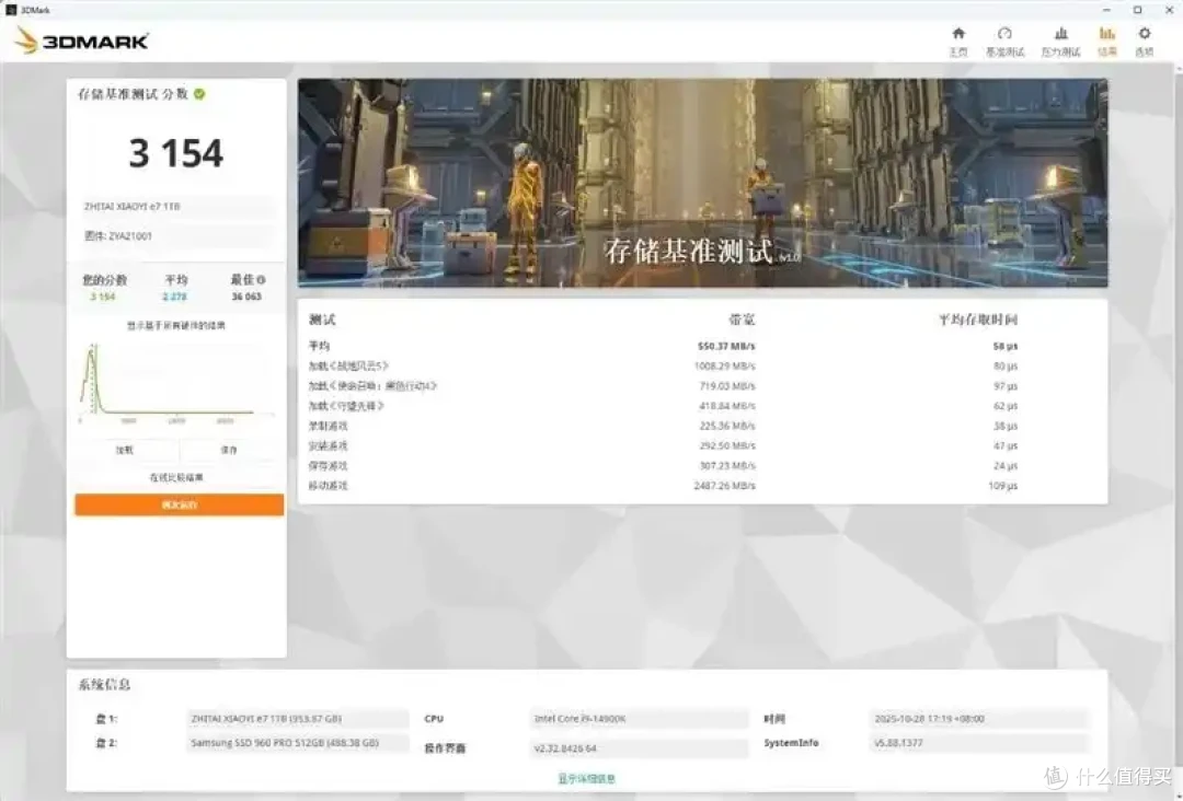 无散热也能满血!长江存储致态小翼e7 1TB SSD评测:原厂品质