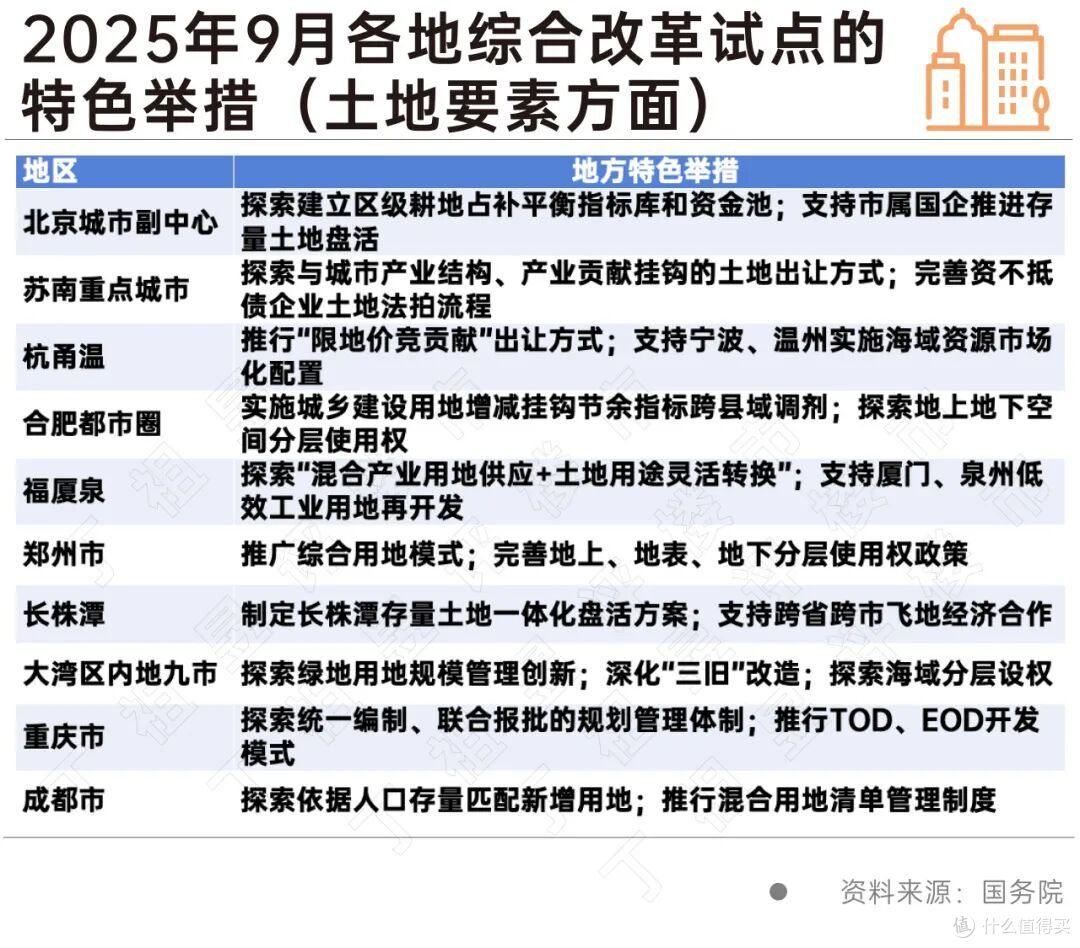 “十五五”定调房地产,好房子时代要来了,普通人应该怎么办?