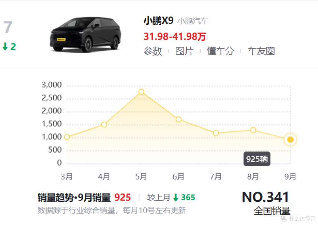 何小鹏现场剪开机器人的腿,全场炸了!然后他又拿出了X9超级增程