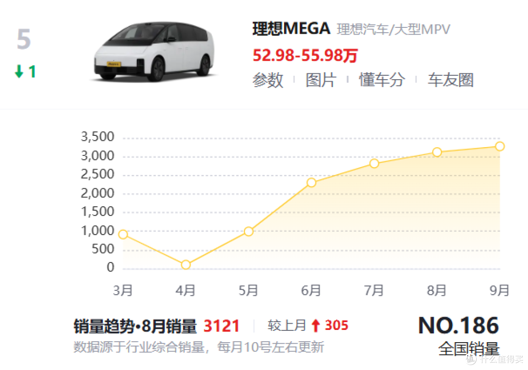何小鹏现场剪开机器人的腿,全场炸了!然后他又拿出了X9超级增程