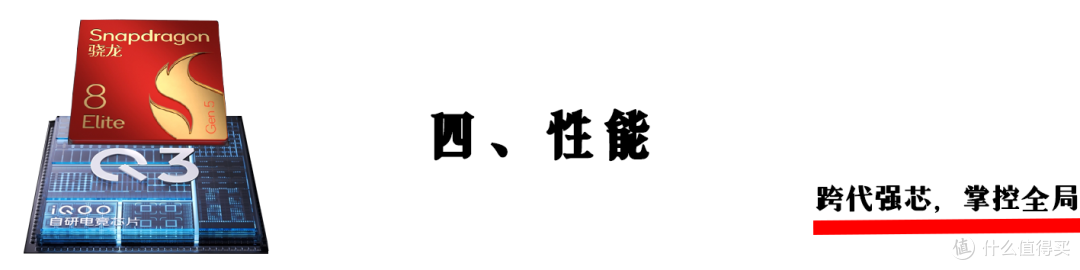 人中吕布,机中iQOO——iQOO15开箱体验