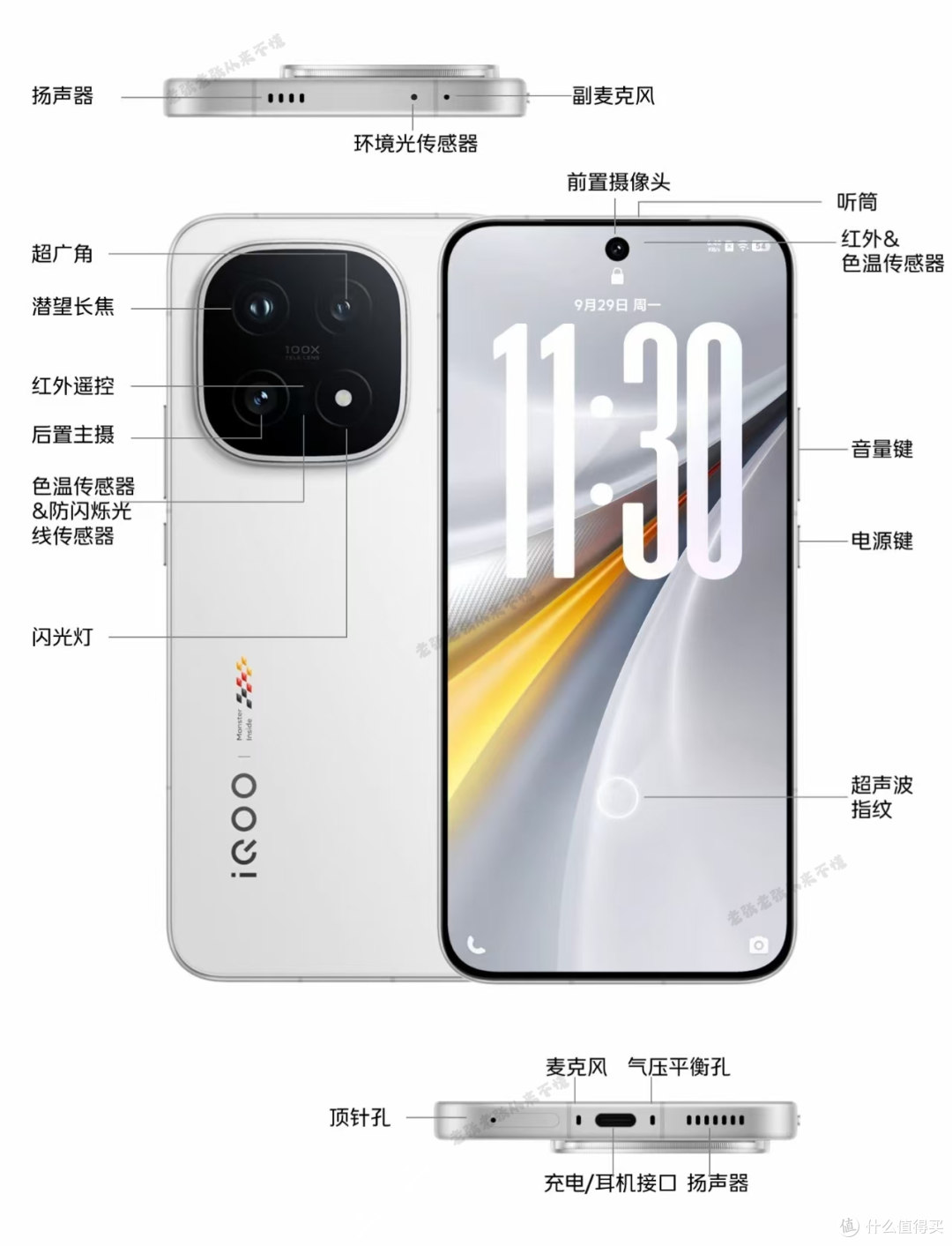 人中吕布,机中iQOO——iQOO15开箱体验