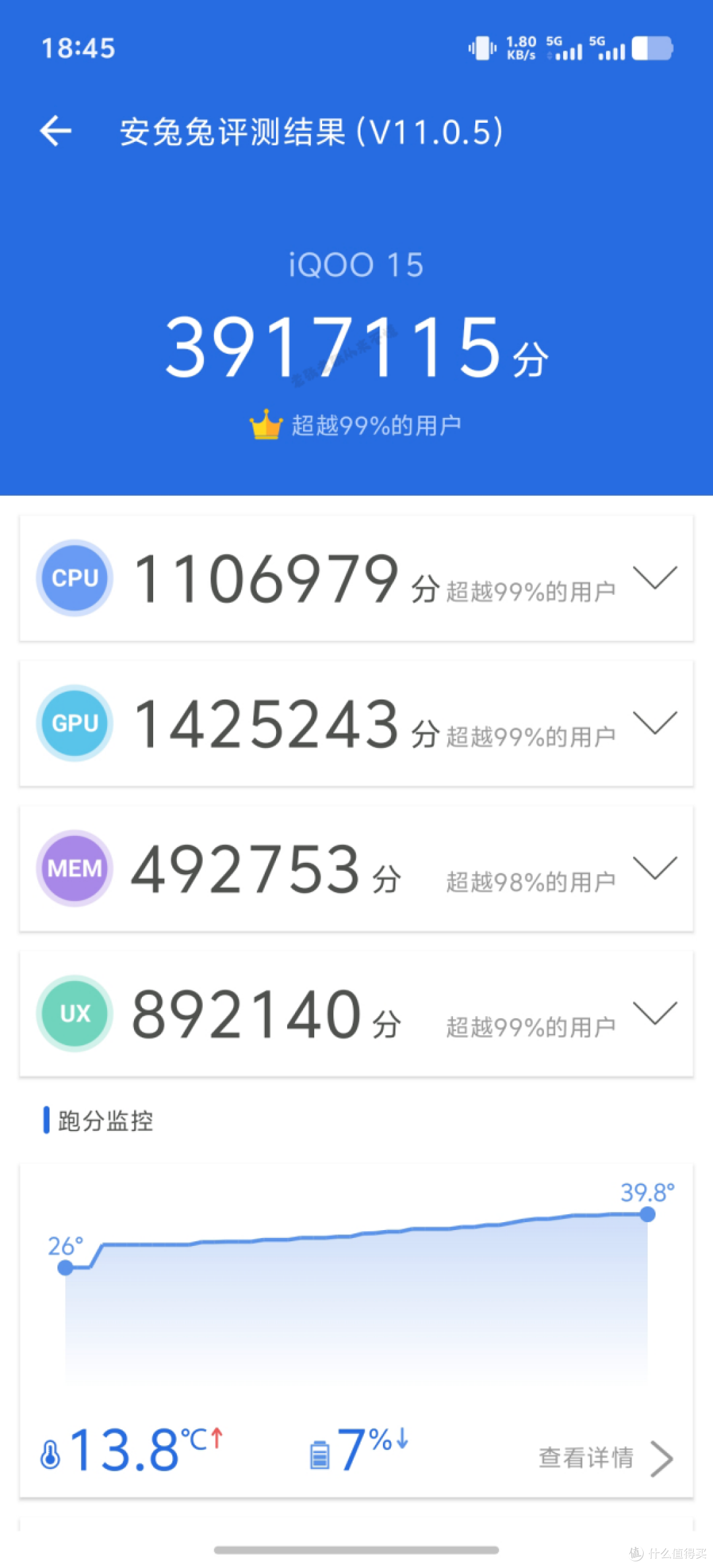人中吕布,机中iQOO——iQOO15开箱体验