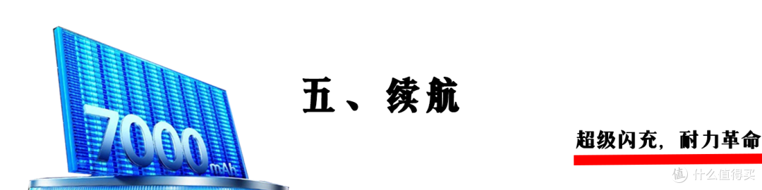 人中吕布,机中iQOO——iQOO15开箱体验