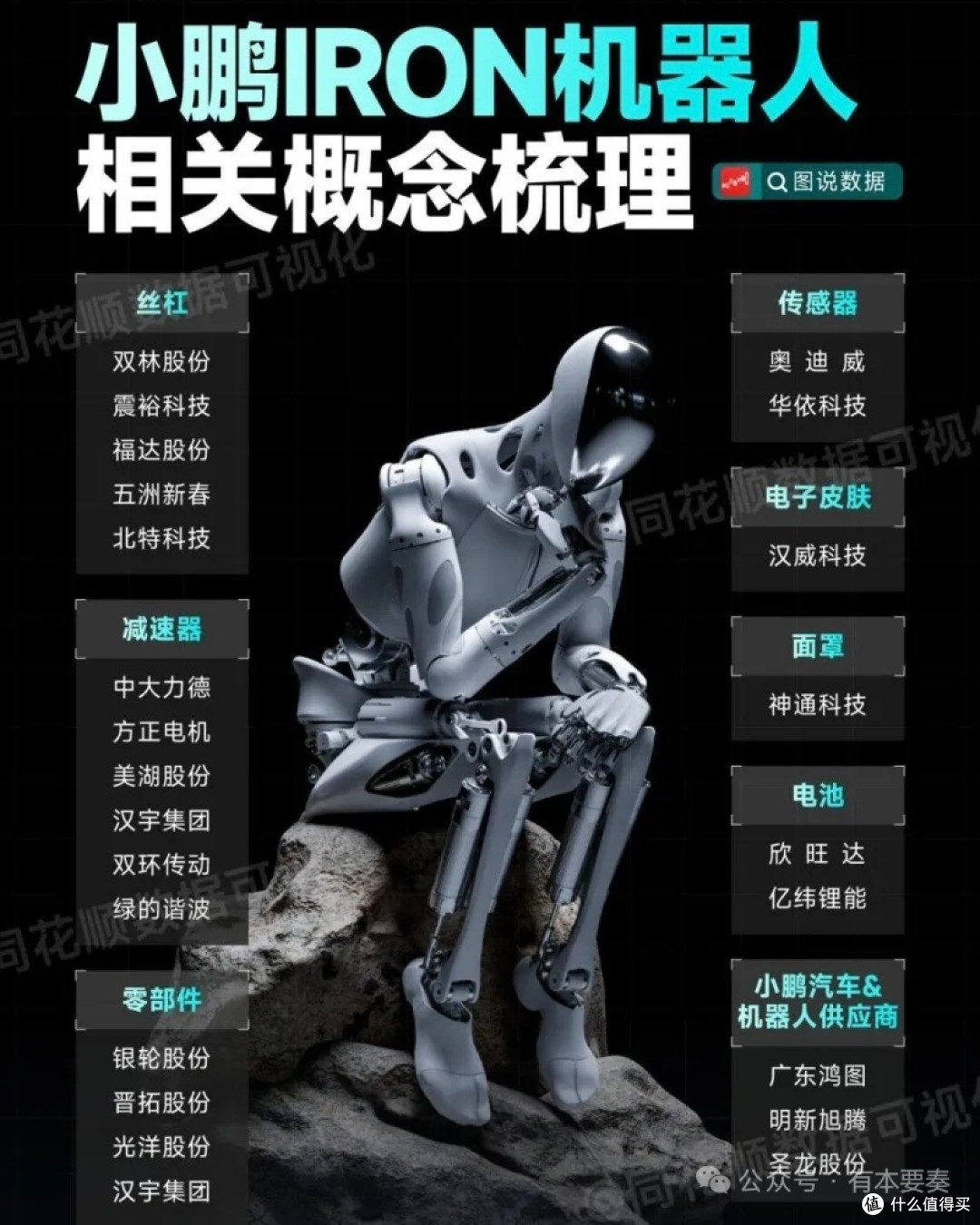 小鹏自撕表皮震撼科技圈，机器人猫步彰显中国车企硬核实力！