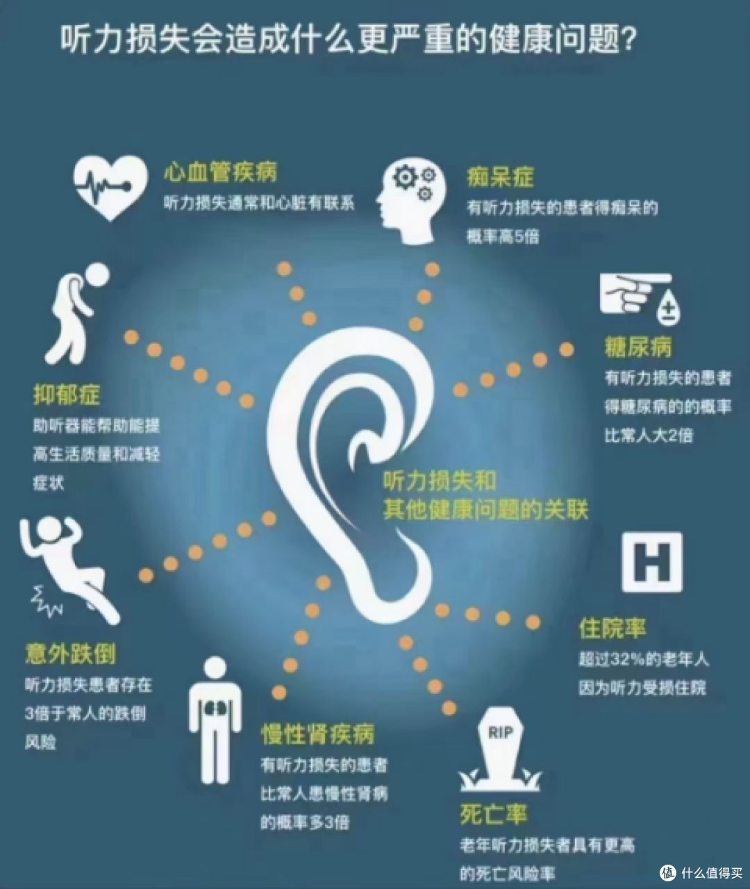 助听器质量排行榜前十名有哪些?助听器质量排行榜前十!实地揭秘