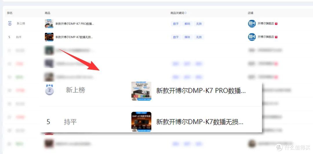 双十一HiFi选购不盲目!开博尔双平台领跑,选数播、音频线成爆款
