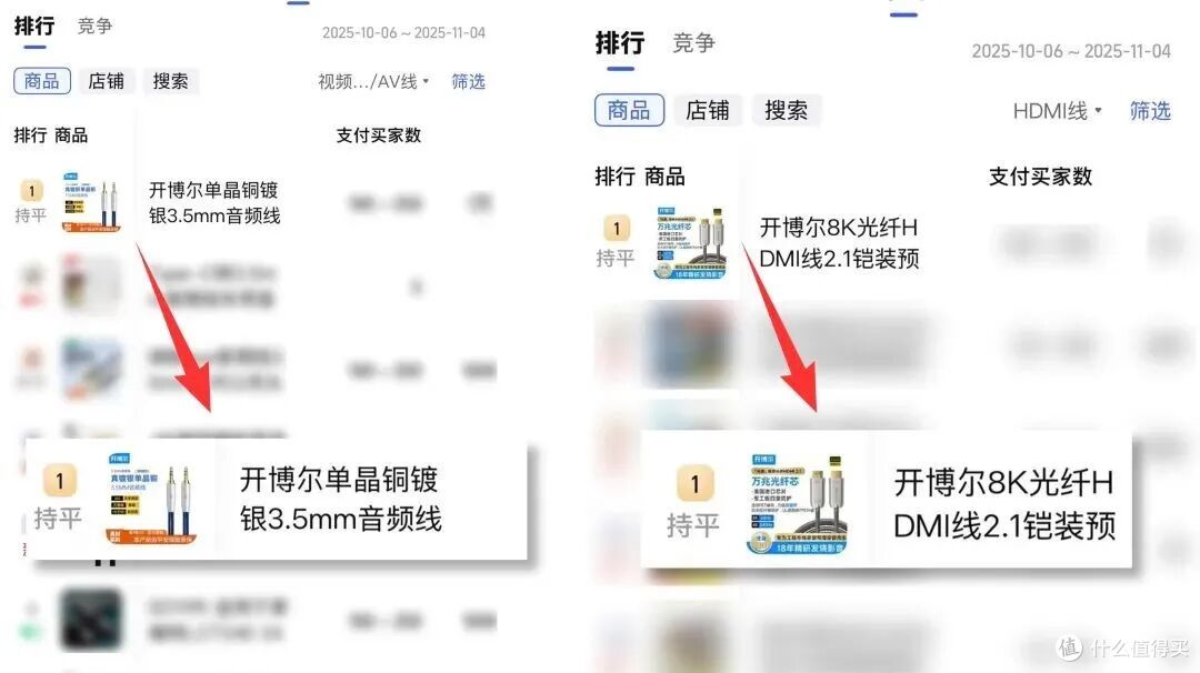 双十一HiFi选购不盲目!开博尔双平台领跑,选数播、音频线成爆款