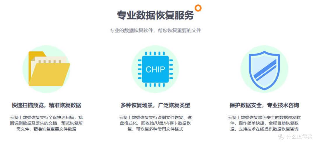 SD卡格式化会损害卡吗?如何恢复格式化前的文件