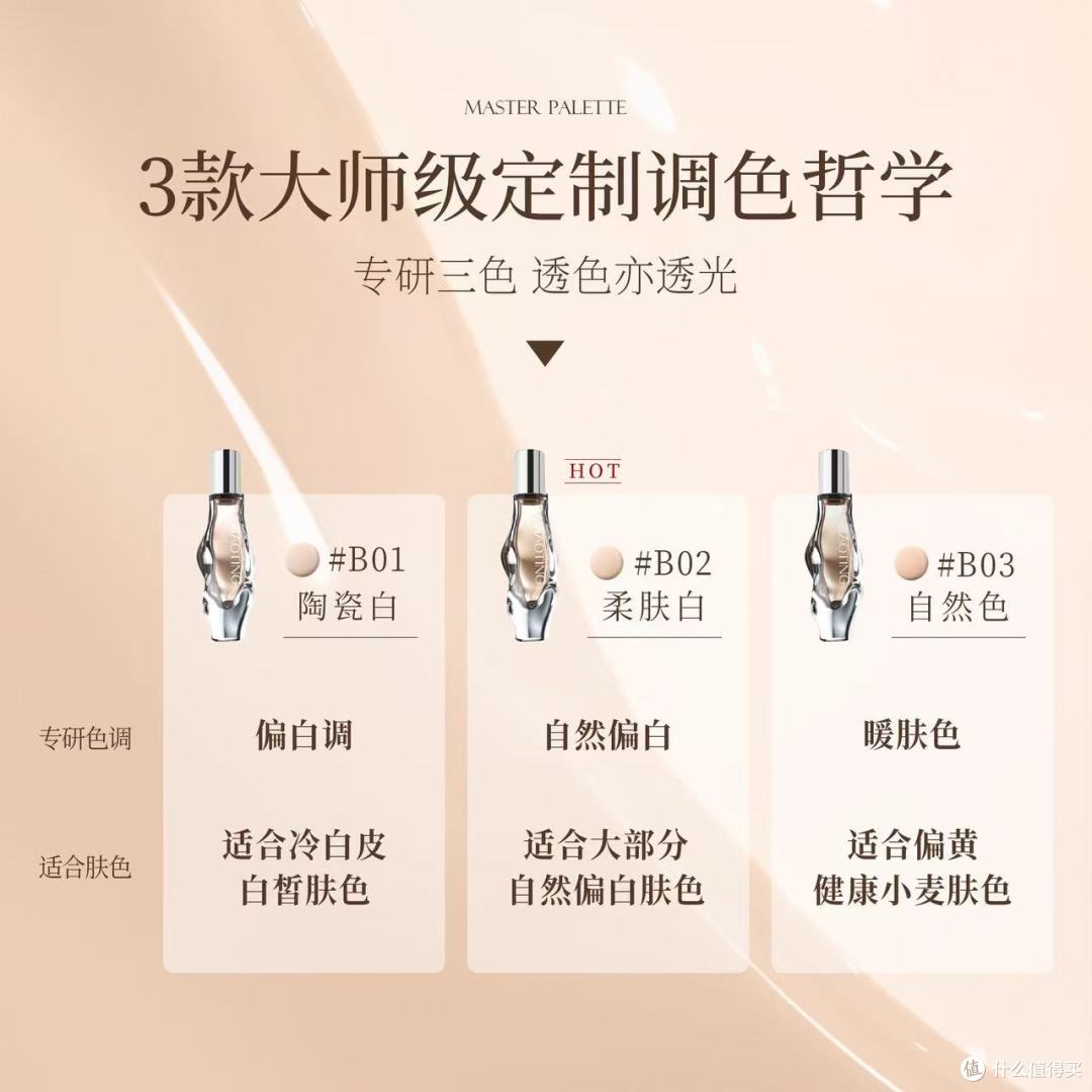 八角亭粉底液实测!持妆8小时还不脱妆?油皮干皮都狂喜❗