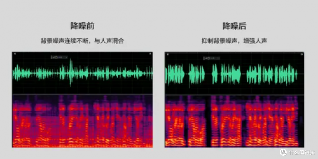 领夹麦克风哪个品牌好?无线领夹麦克风十大排名,领夹麦克风推荐