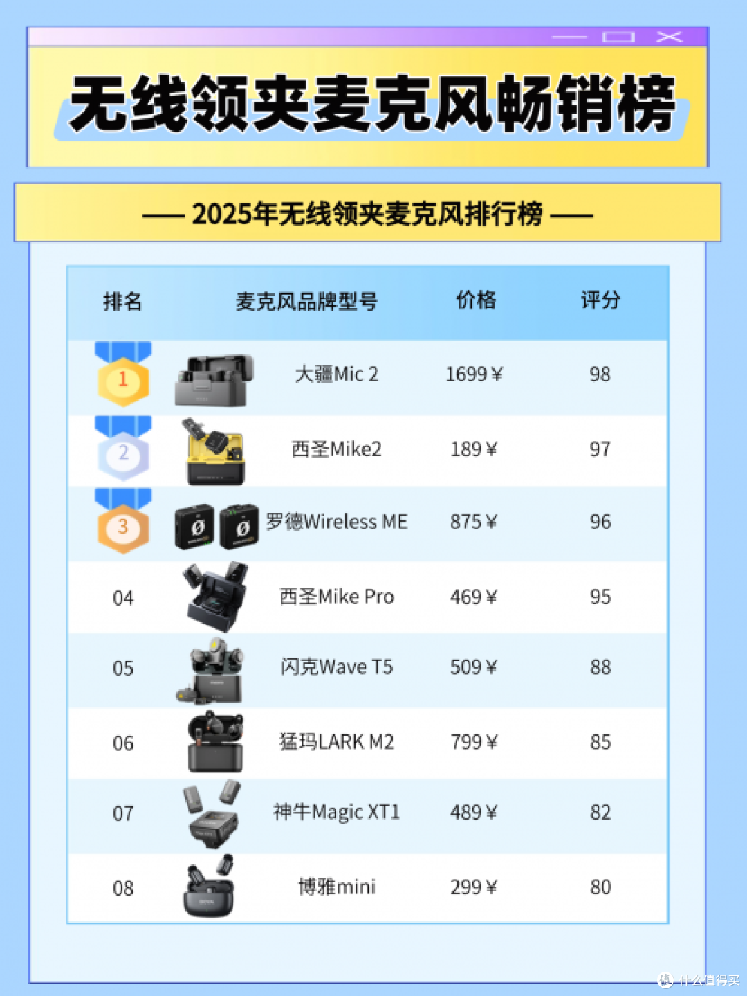 领夹麦克风哪个品牌好?无线领夹麦克风十大排名,领夹麦克风推荐