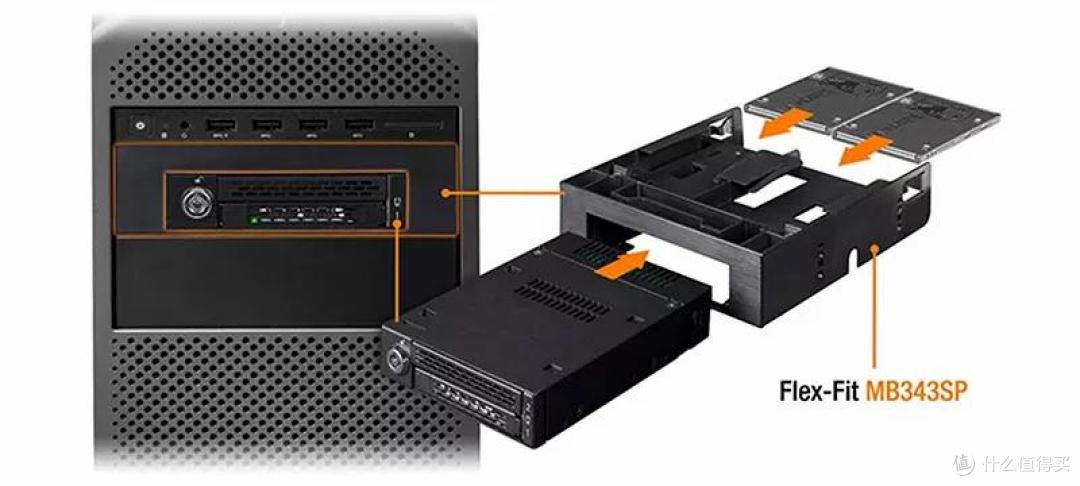 创新企业级NVMe存储拓展方案 艾西达克前置M.2硬盘抽取盒测评