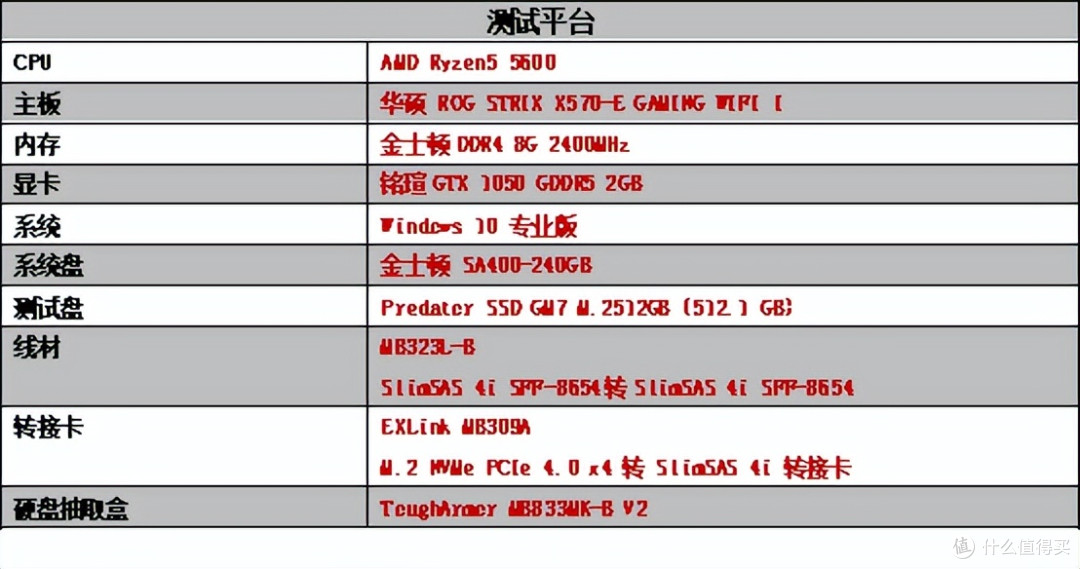 创新企业级NVMe存储拓展方案 艾西达克前置M.2硬盘抽取盒测评