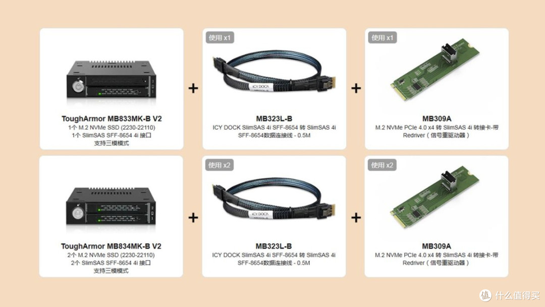 创新企业级NVMe存储拓展方案 艾西达克前置M.2硬盘抽取盒测评