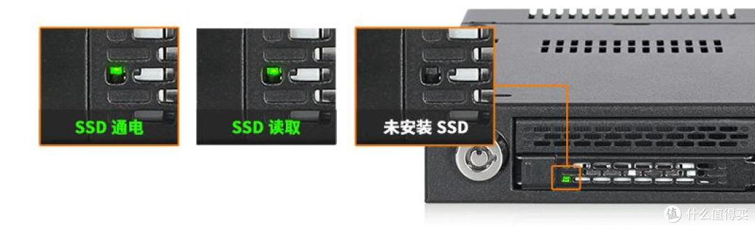 创新企业级NVMe存储拓展方案 艾西达克前置M.2硬盘抽取盒测评