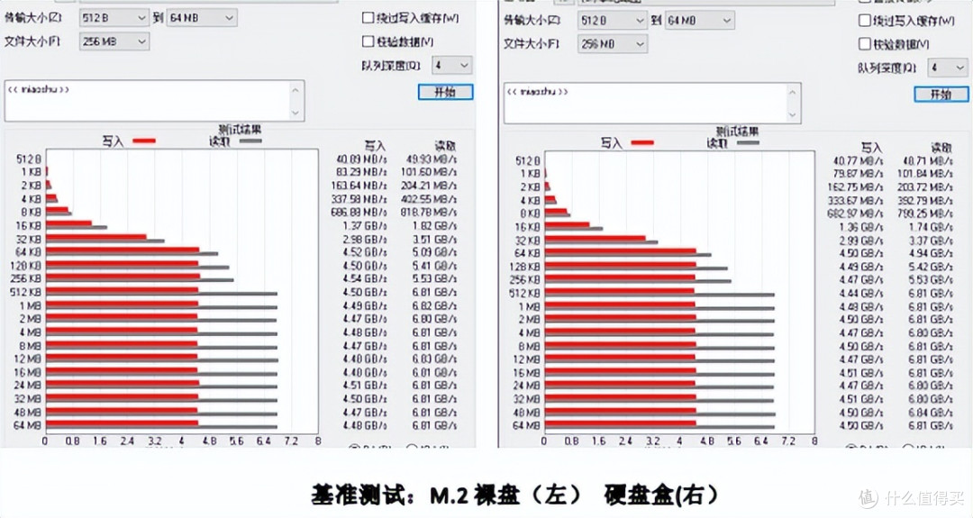 创新企业级NVMe存储拓展方案 艾西达克前置M.2硬盘抽取盒测评