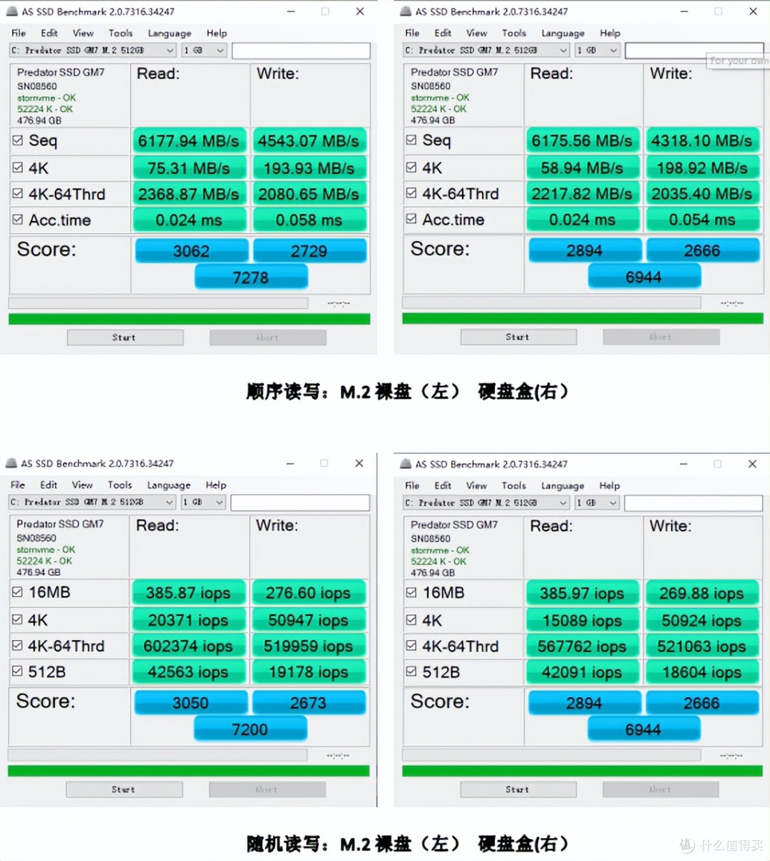 创新企业级NVMe存储拓展方案 艾西达克前置M.2硬盘抽取盒测评