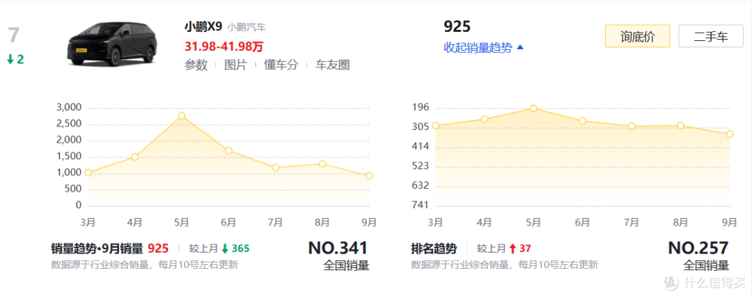 小鹏发布人形机器人能走猫步，网友：“赌包辣条，绝对是真人！”