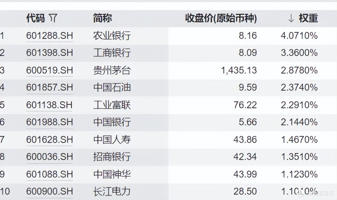 韩国股市,突然疯了