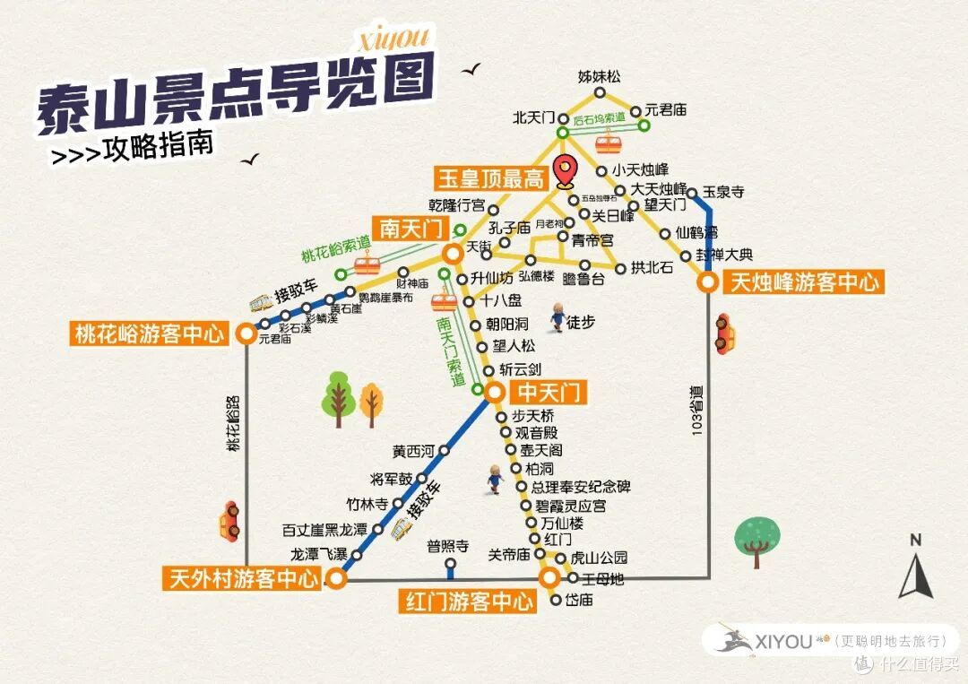 高铁直达!我猜每一个来这的人都需要这份攻略...