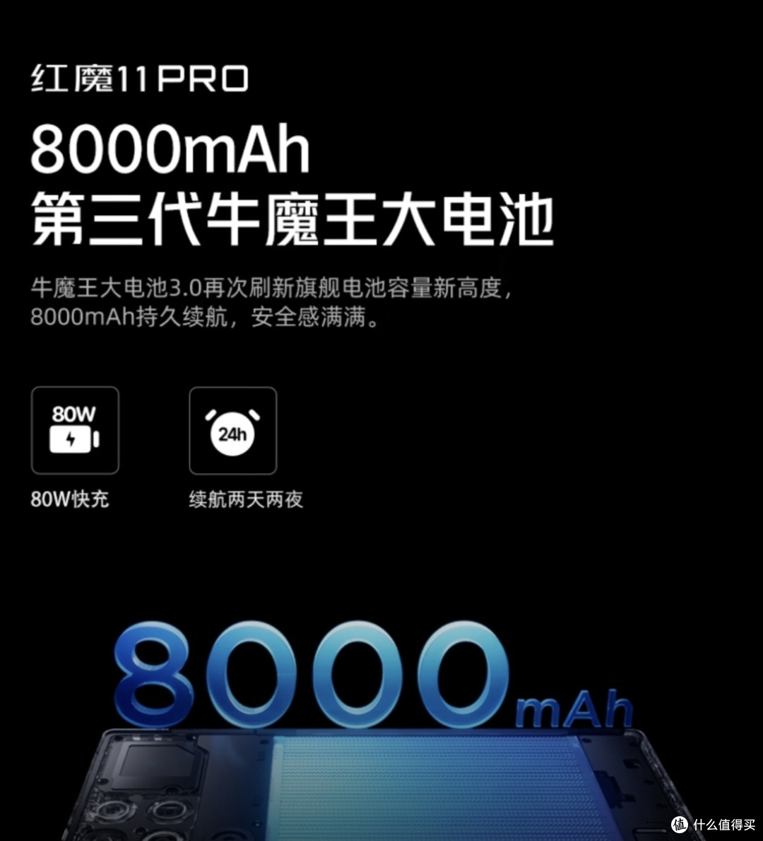 红魔11 Pro：全球首款风水双冷手机，重塑电竞旗舰新标准_手机_什么值得买