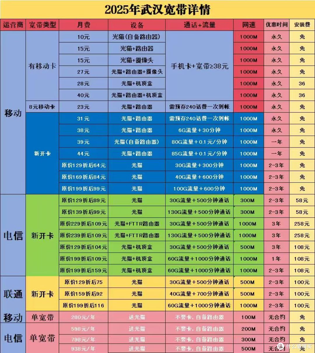 划算吧