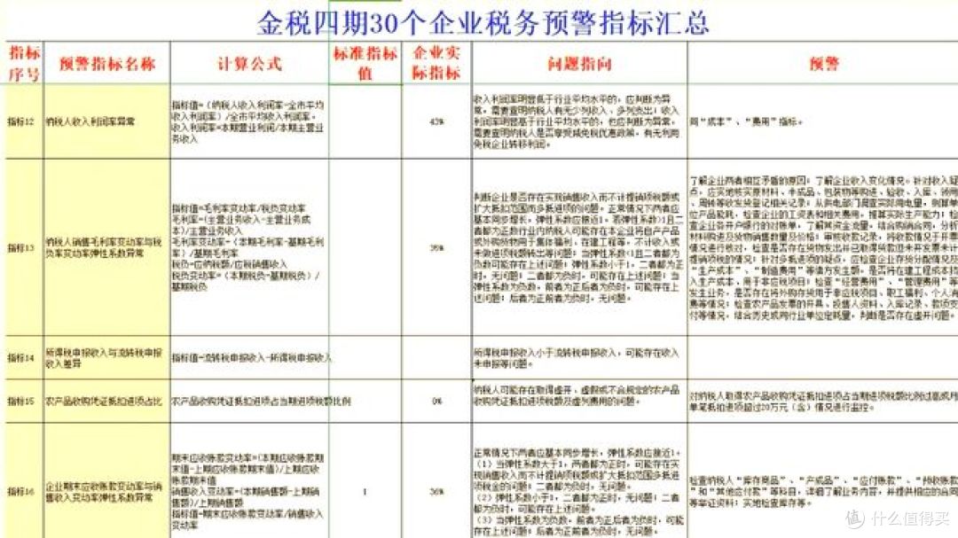 黄金税11月1日实施,买黄金交税,消费者咋应对?