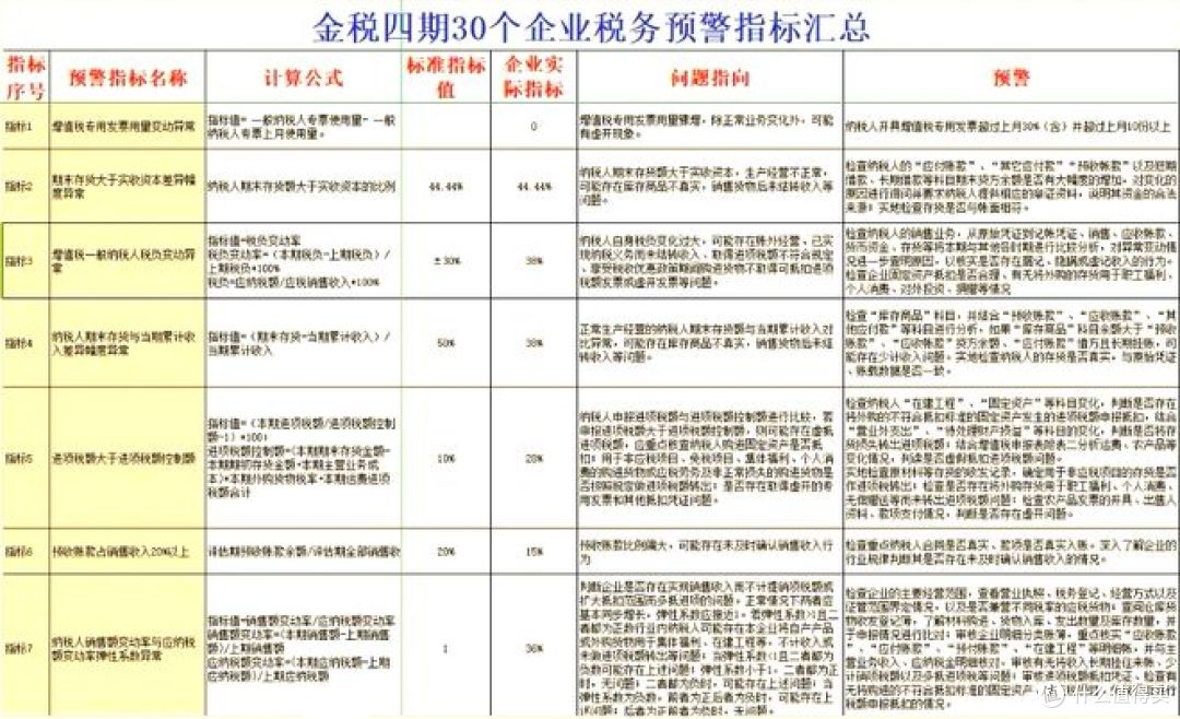 黄金税11月1日实施,买黄金交税,消费者咋应对?