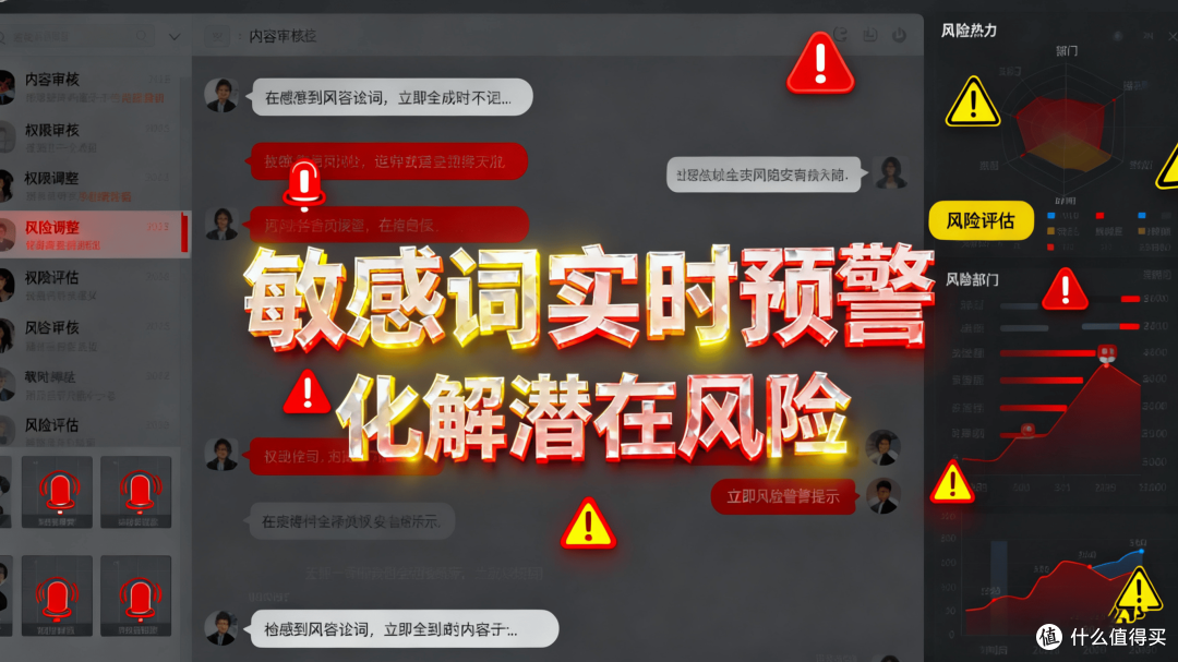效率指南:如何运用信企卫软件的行为分析功能,精准提升人效产出