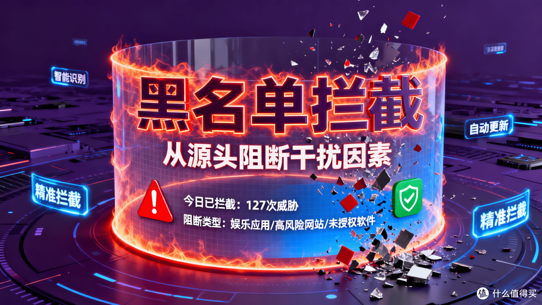 效率指南:如何运用信企卫软件的行为分析功能,精准提升人效产出