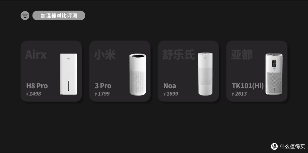 2025年加湿器选购指南:四大热销品牌对比评测,一篇看懂参数陷阱