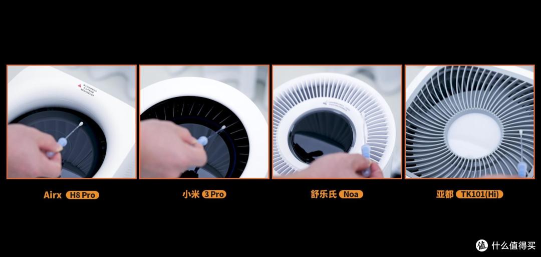 2025年加湿器选购指南:四大热销品牌对比评测,一篇看懂参数陷阱