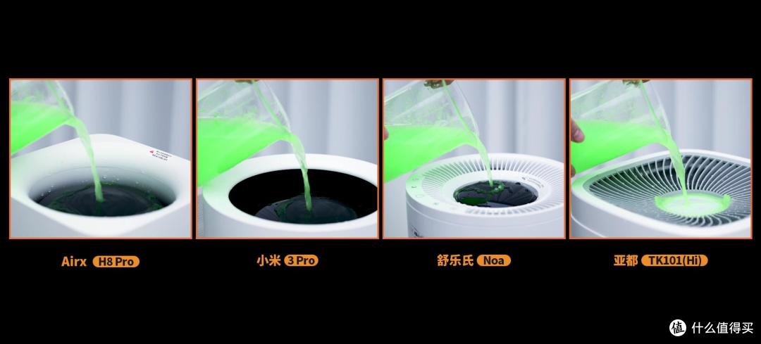 2025年加湿器选购指南:四大热销品牌对比评测,一篇看懂参数陷阱