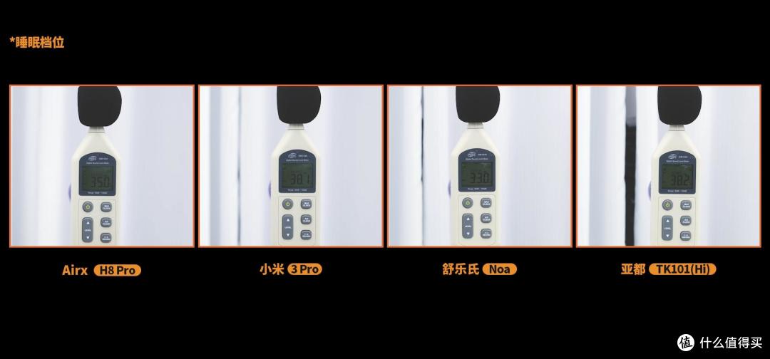 2025年加湿器选购指南:四大热销品牌对比评测,一篇看懂参数陷阱