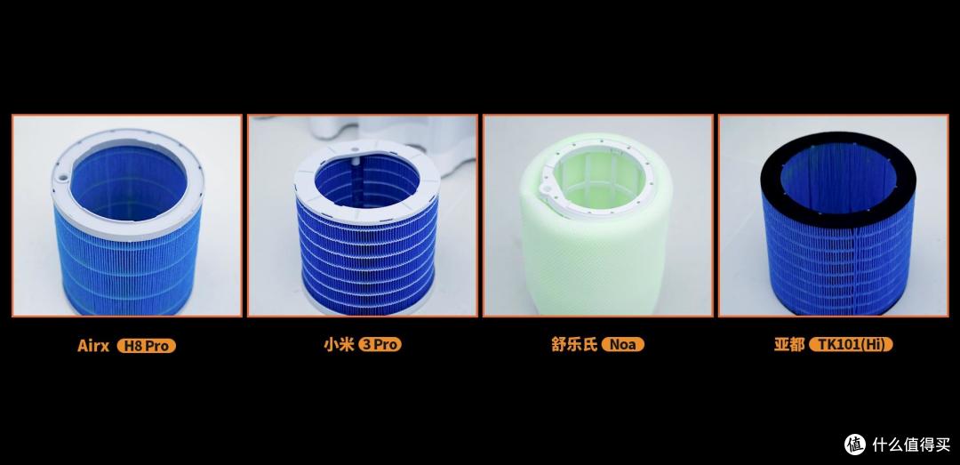 2025年加湿器选购指南:四大热销品牌对比评测,一篇看懂参数陷阱