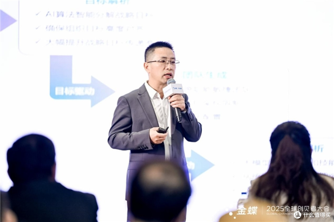 AI+人力资源论坛盛大启幕，金蝶携手标杆企业揭晓领先实践