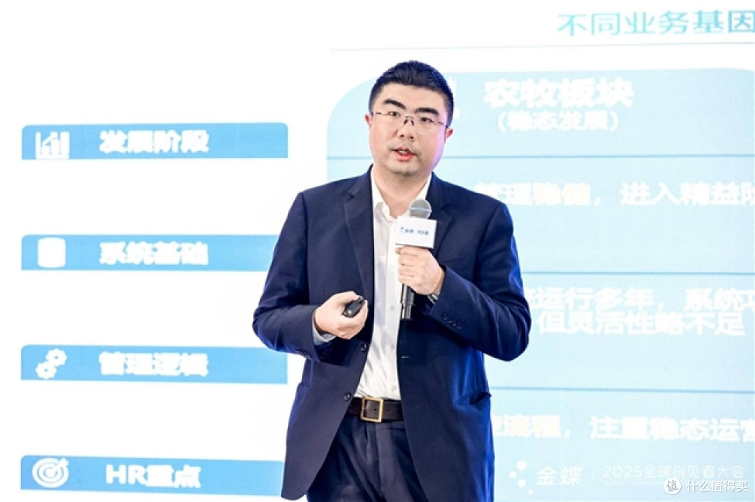 AI+人力资源论坛盛大启幕，金蝶携手标杆企业揭晓领先实践