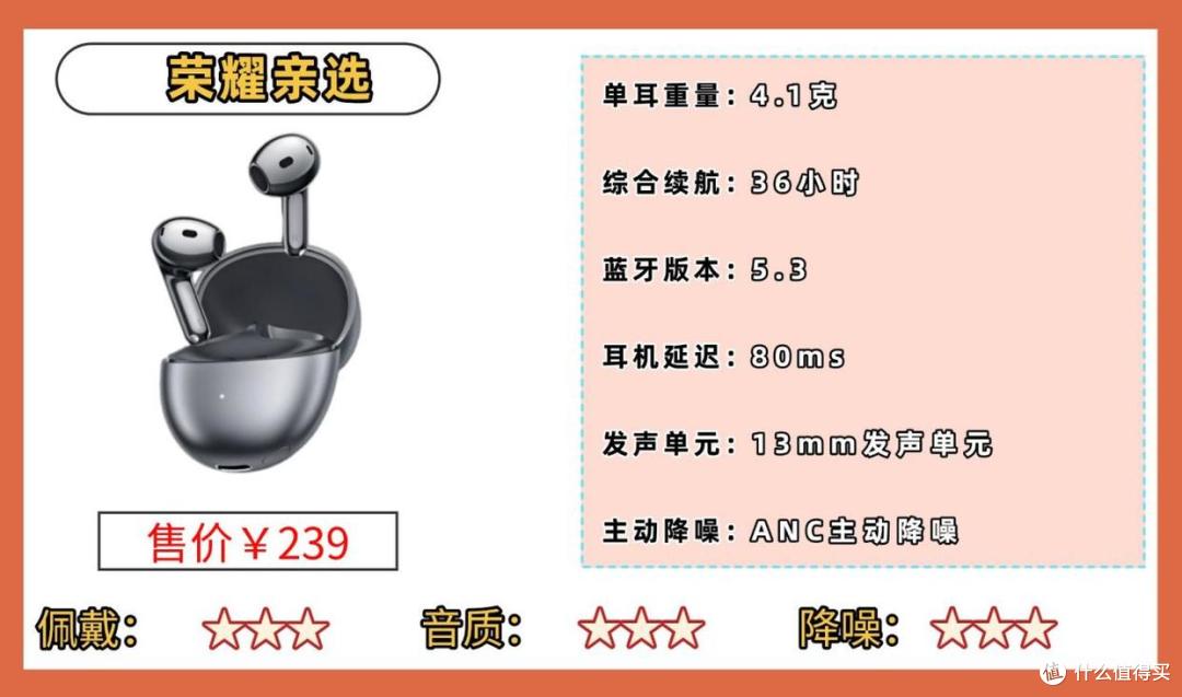 百元半入耳式耳机哪款好?高性价比半入耳式耳机排行榜前10强