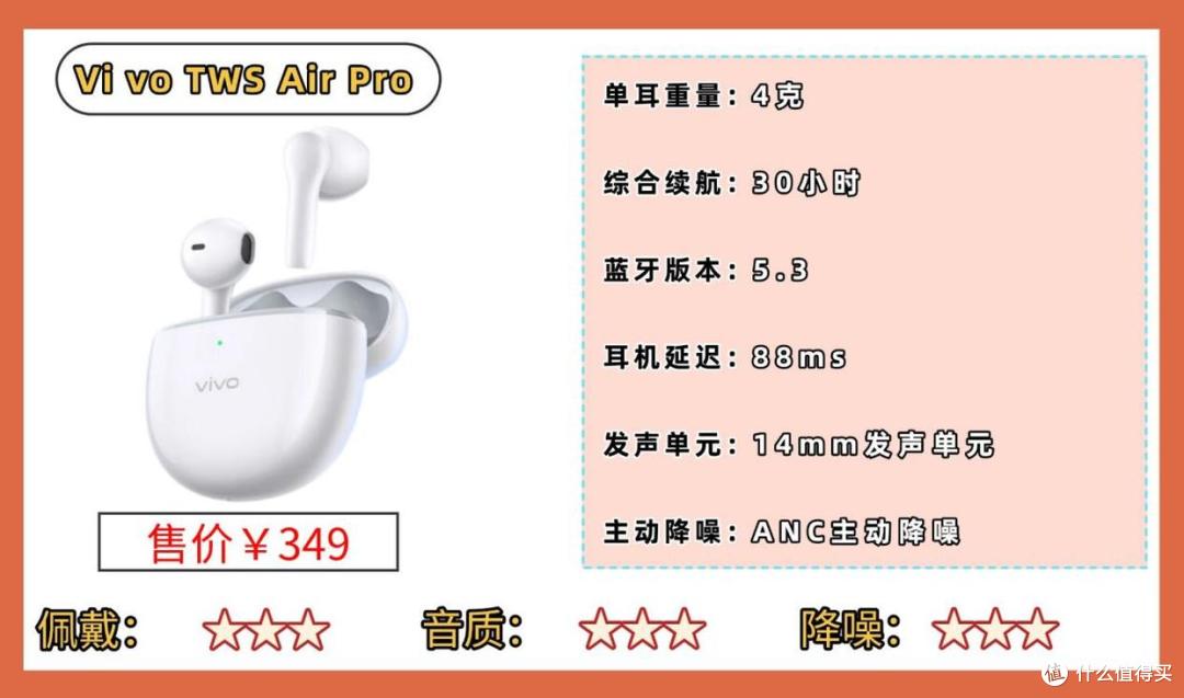 百元半入耳式耳机哪款好?高性价比半入耳式耳机排行榜前10强
