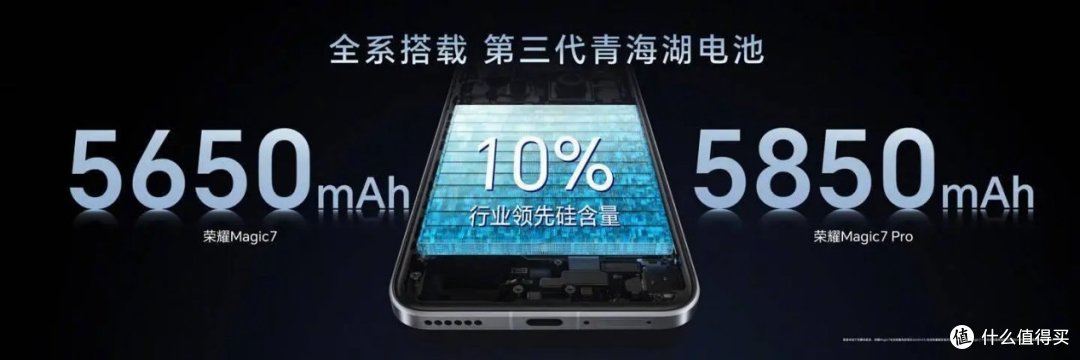 荣耀X70体验:续航很硬核,千元档的耐用机