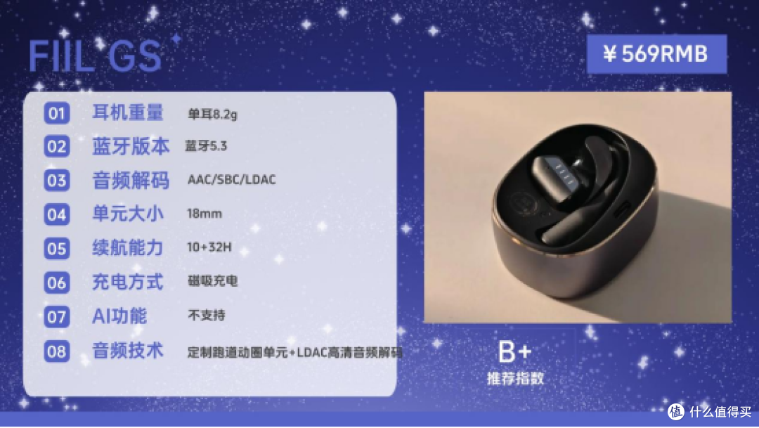 目前最好用的蓝牙耳机是哪款?2025双11最好用的十大蓝牙耳机推荐