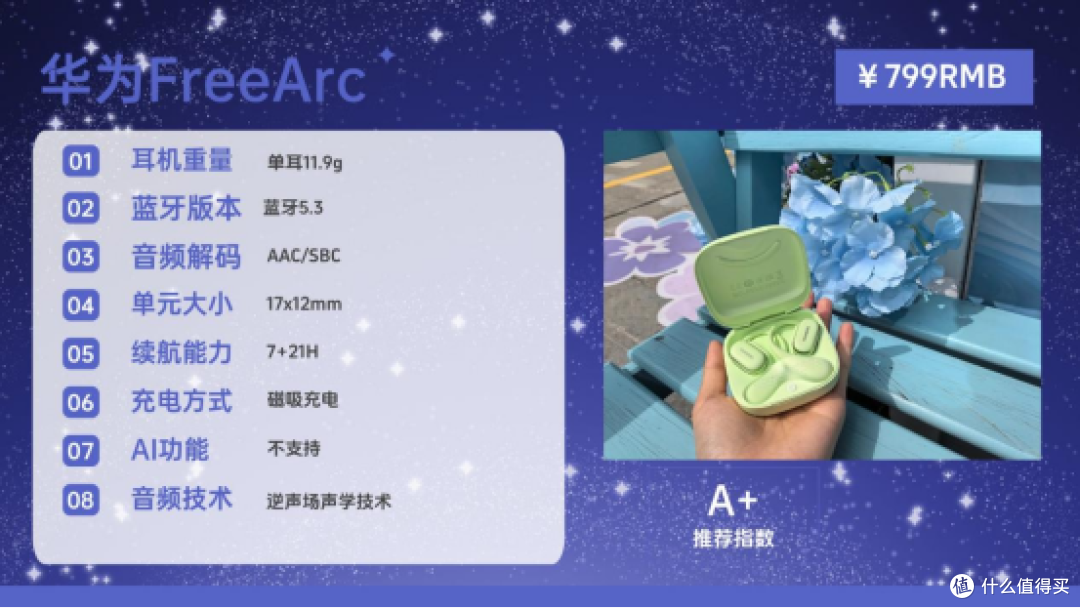 目前最好用的蓝牙耳机是哪款?2025双11最好用的十大蓝牙耳机推荐