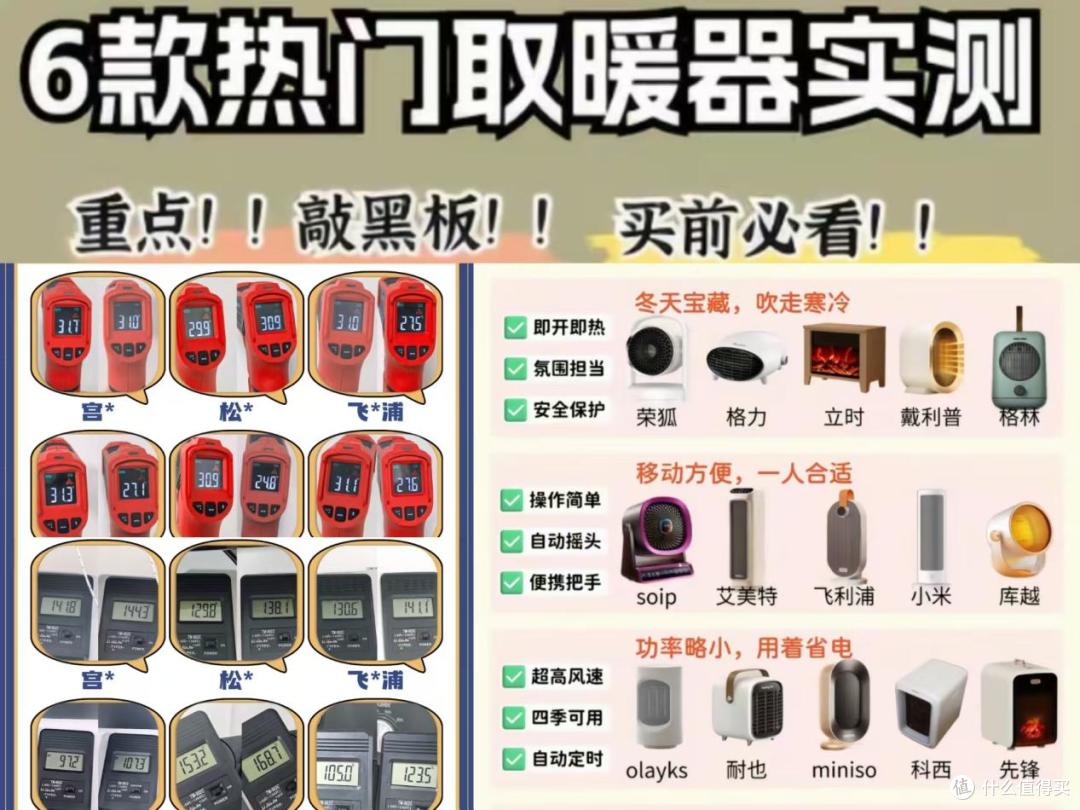 不允许你买错！取暖器品牌内卷真相：了解哪个牌子质量好又省电_取暖电器_什么值得买