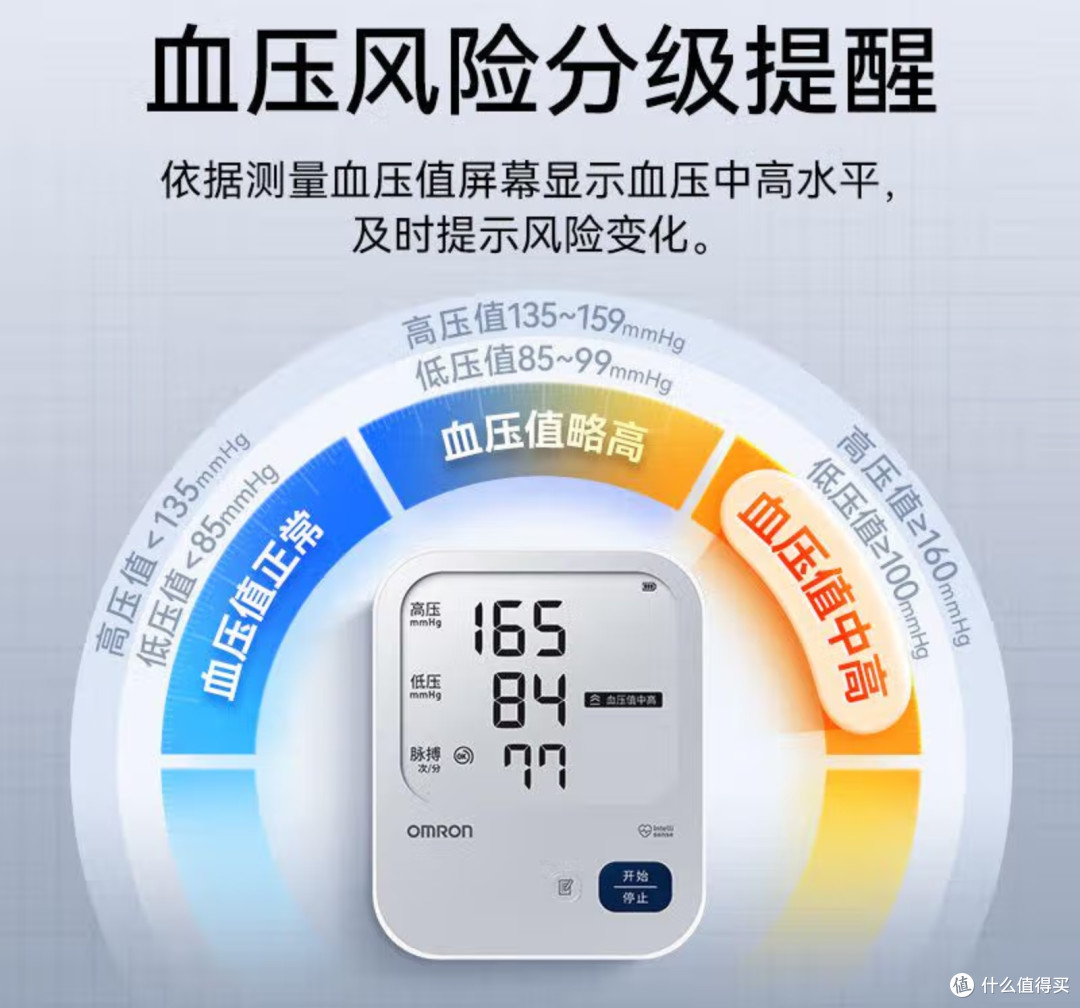 双11必囤家用医疗器械!欧姆龙A862血压计,精准守护全家健康