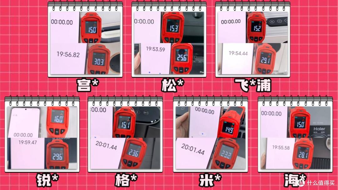 不允许你买错!取暖器品牌内卷真相:了解哪个牌子质量好又省电
