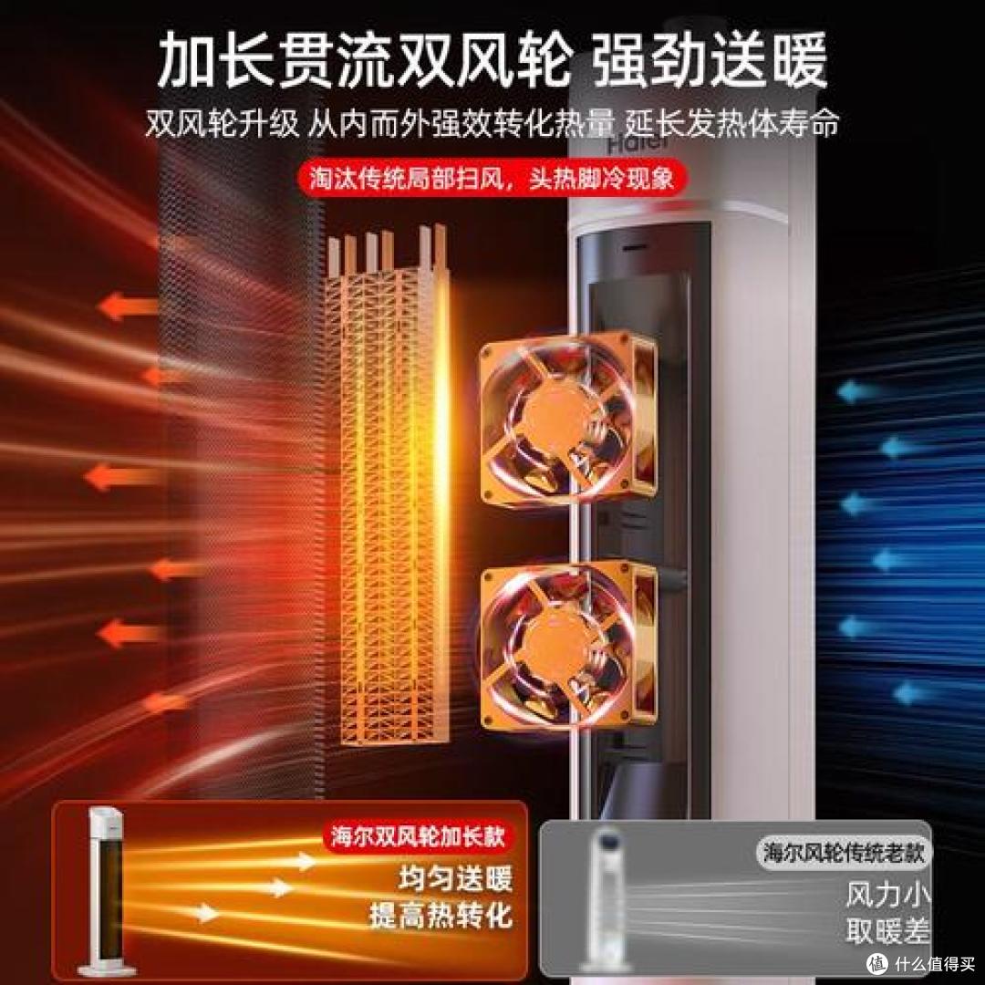 不允许你买错!取暖器品牌内卷真相:了解哪个牌子质量好又省电
