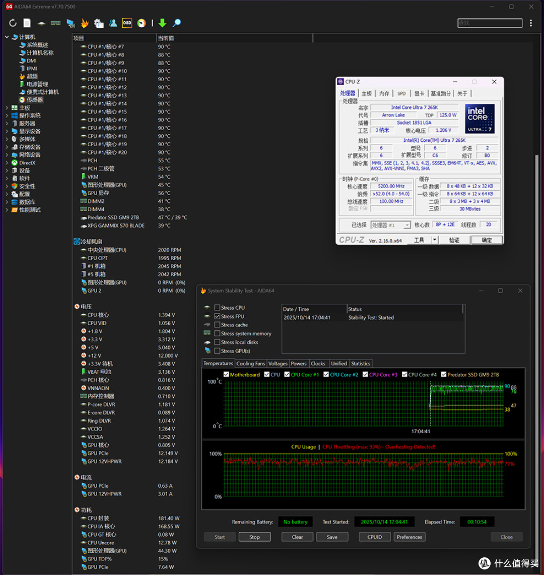 265K+STRIX Z890-E+HOF RTX5070Ti+思民Z10 DS/ZET5装机效果展示